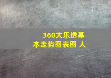 360大乐透基本走势图表图 人